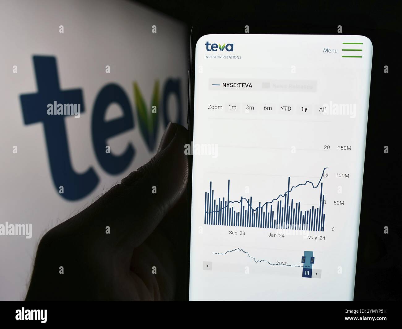 Teva pharmaceutical industries ltd hi-res stock photography and images ...