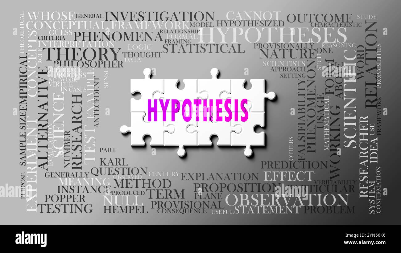 Hypothesis as a complex subject, related to important topics spreading ...
