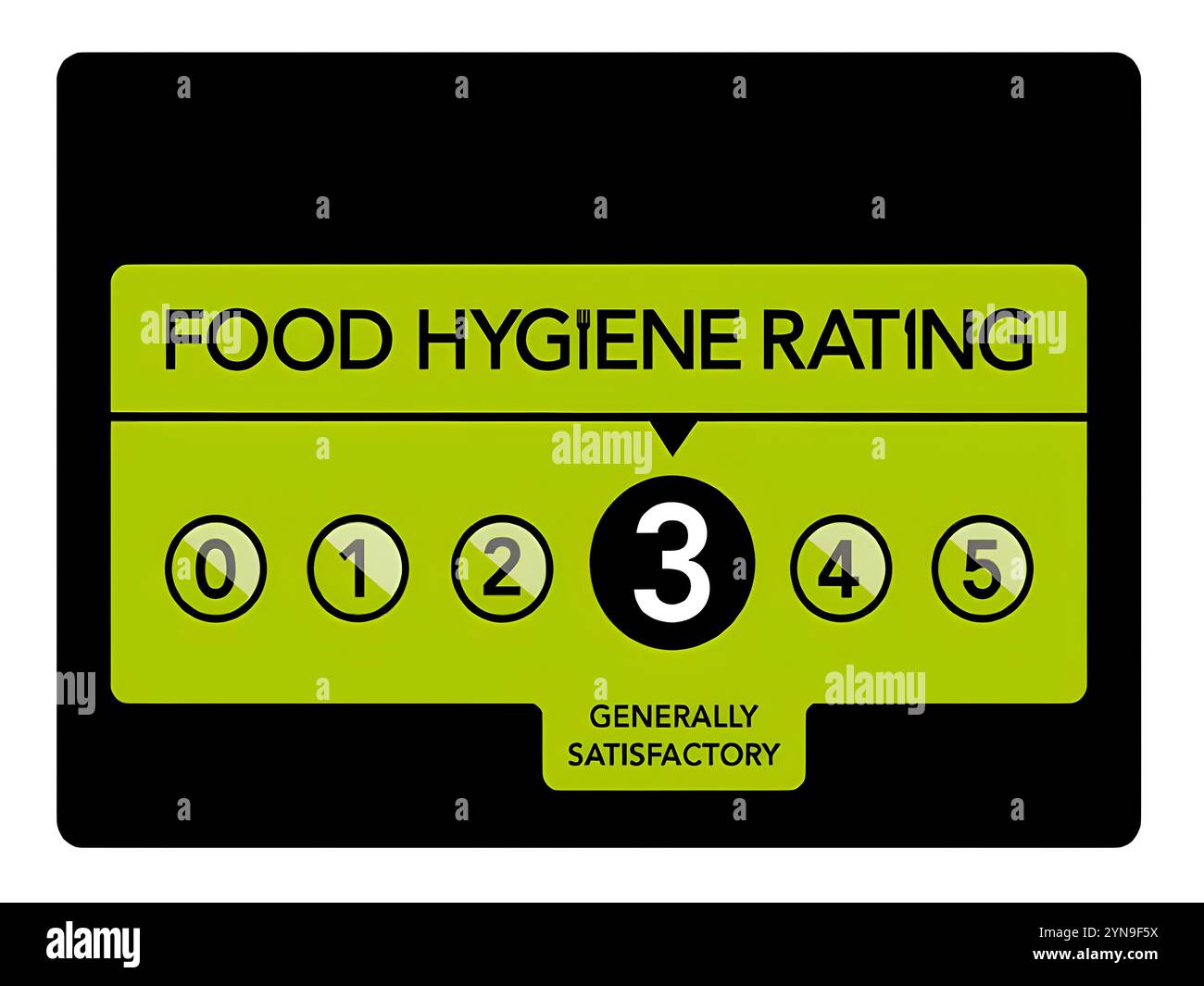 Food Hygiene Rating 3 - GENERALLY SATISFACTORY, from The United Kingdom ...