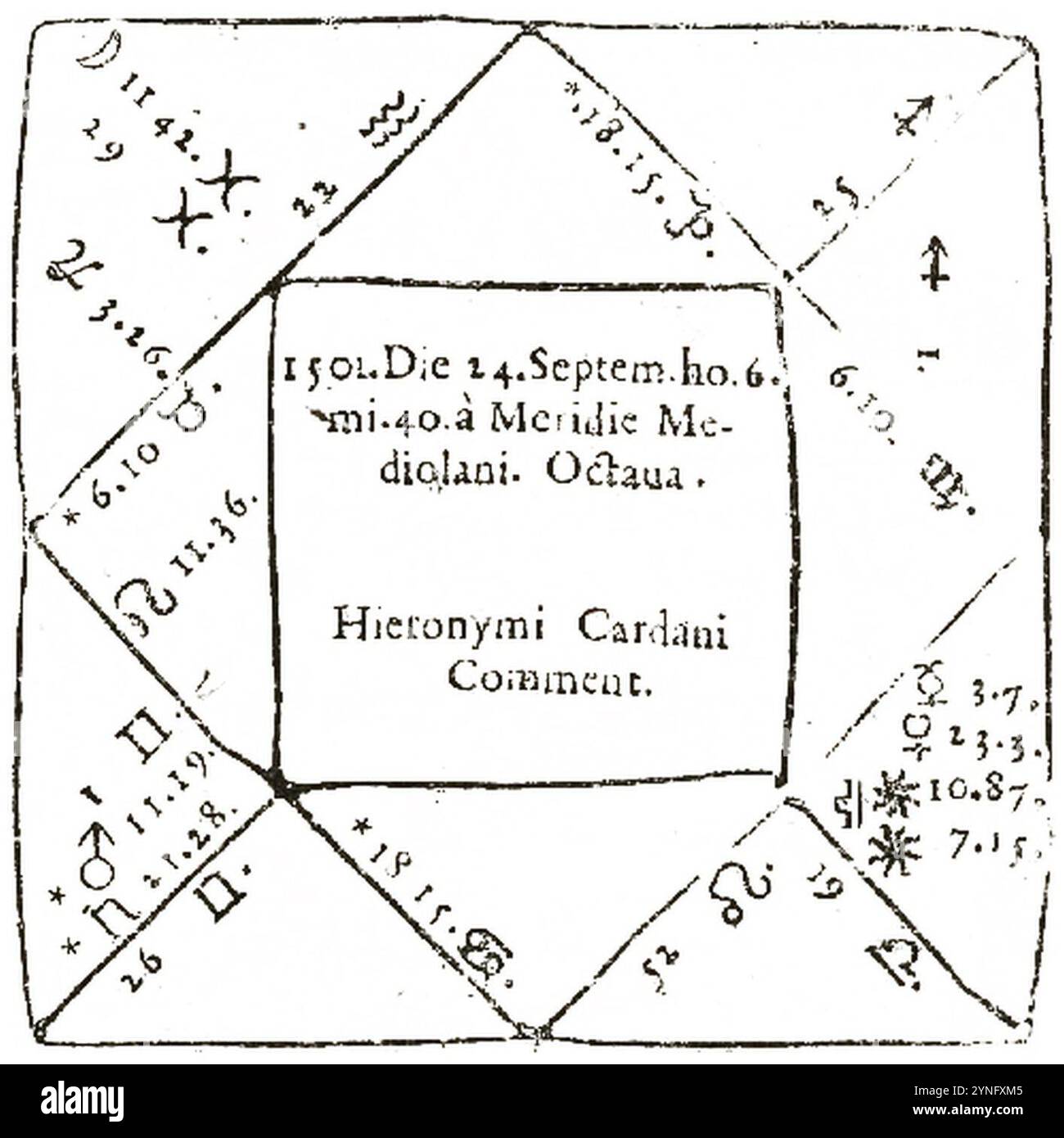 Historical birth archive Cut Out Stock Images & Pictures Alamy