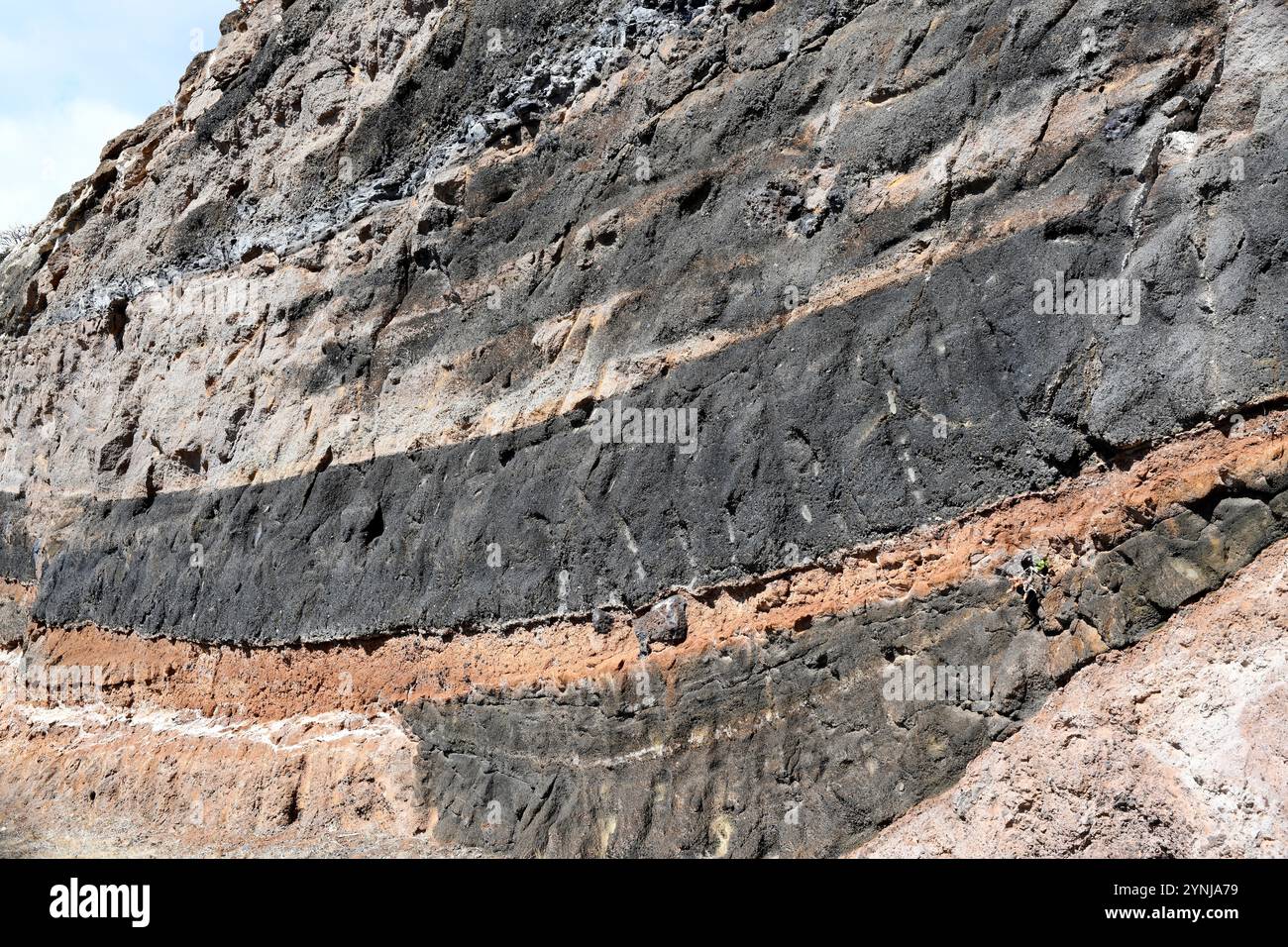 Pyroclastic Textures