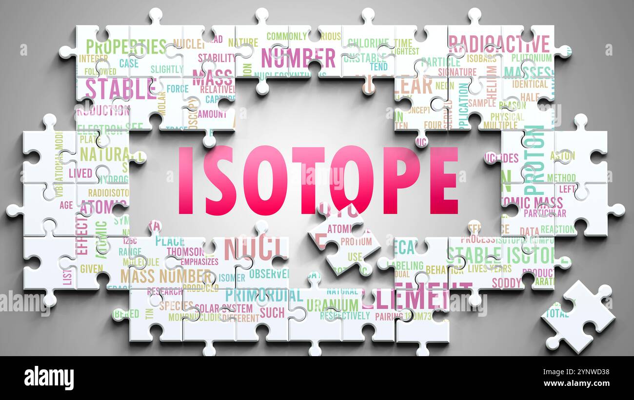 Isotope being a complex subject, related to other important topics. Stock Photo