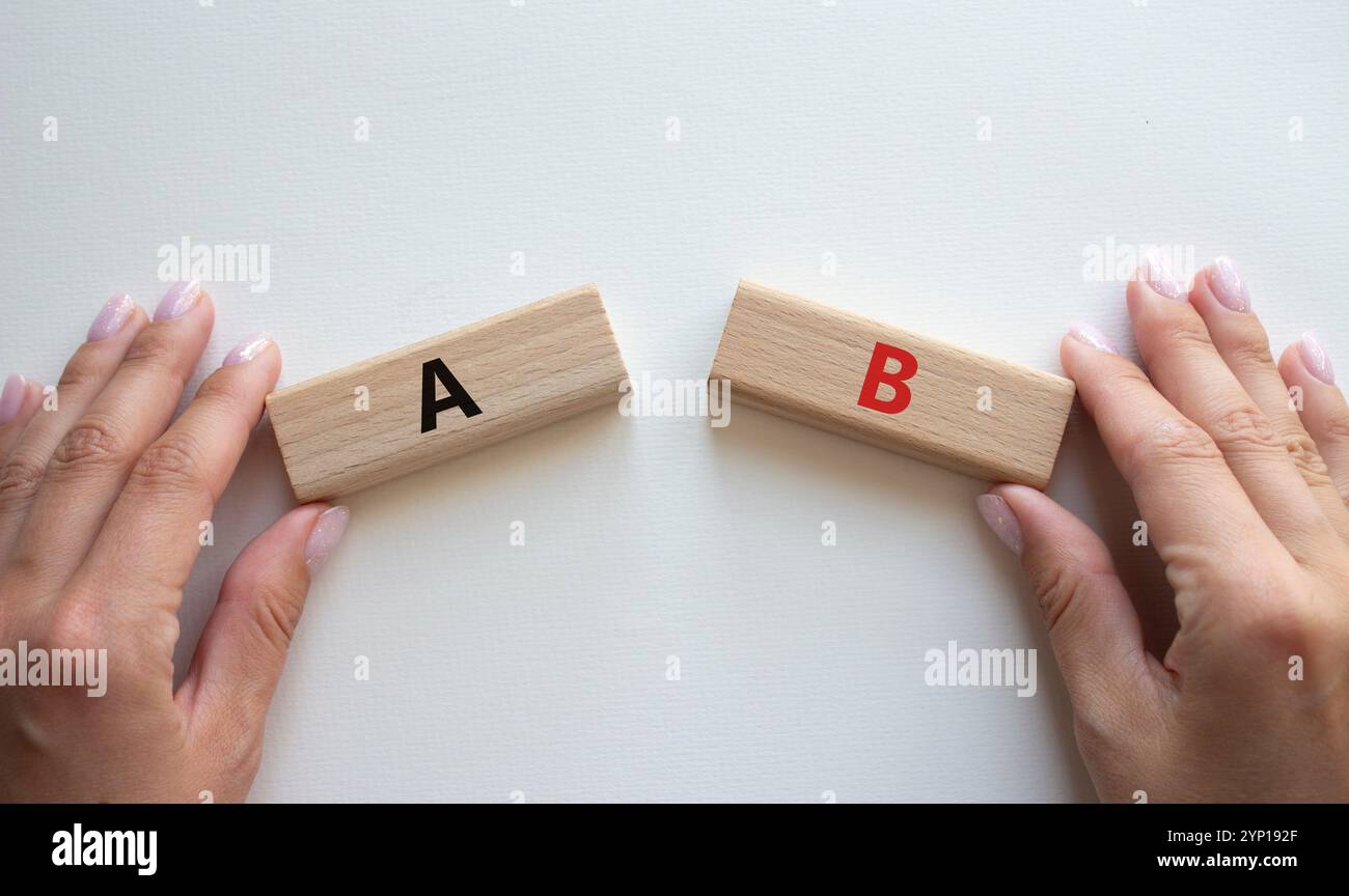 WHAT IS PLAN A AND PLAN B visual data 6