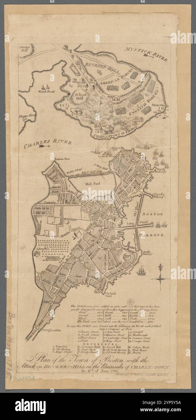 Plan of the town of Boston with the attack on Bunkers-Hill in the peninsula of Charlestown the 17th of June 1775 1780 Stock Photo