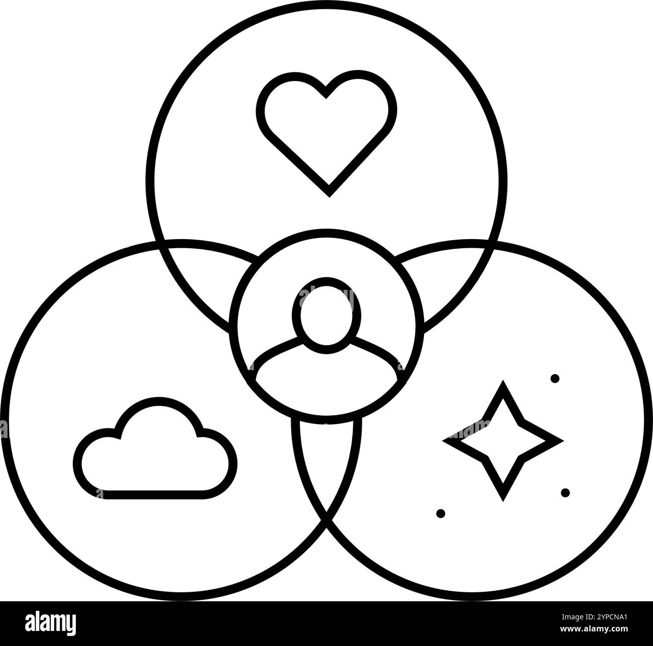 emotional design ux ui line icon vector illustration Stock Vector Image ...