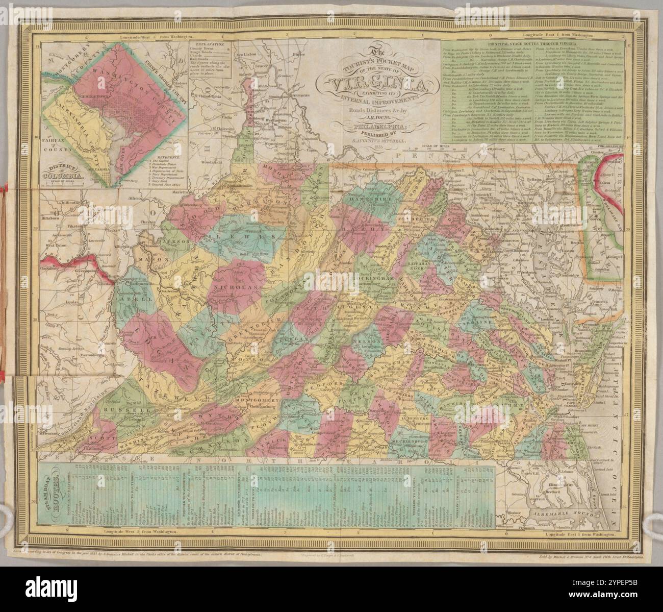 The tourist's pocket map of the state of Virginia : exhibiting its ...