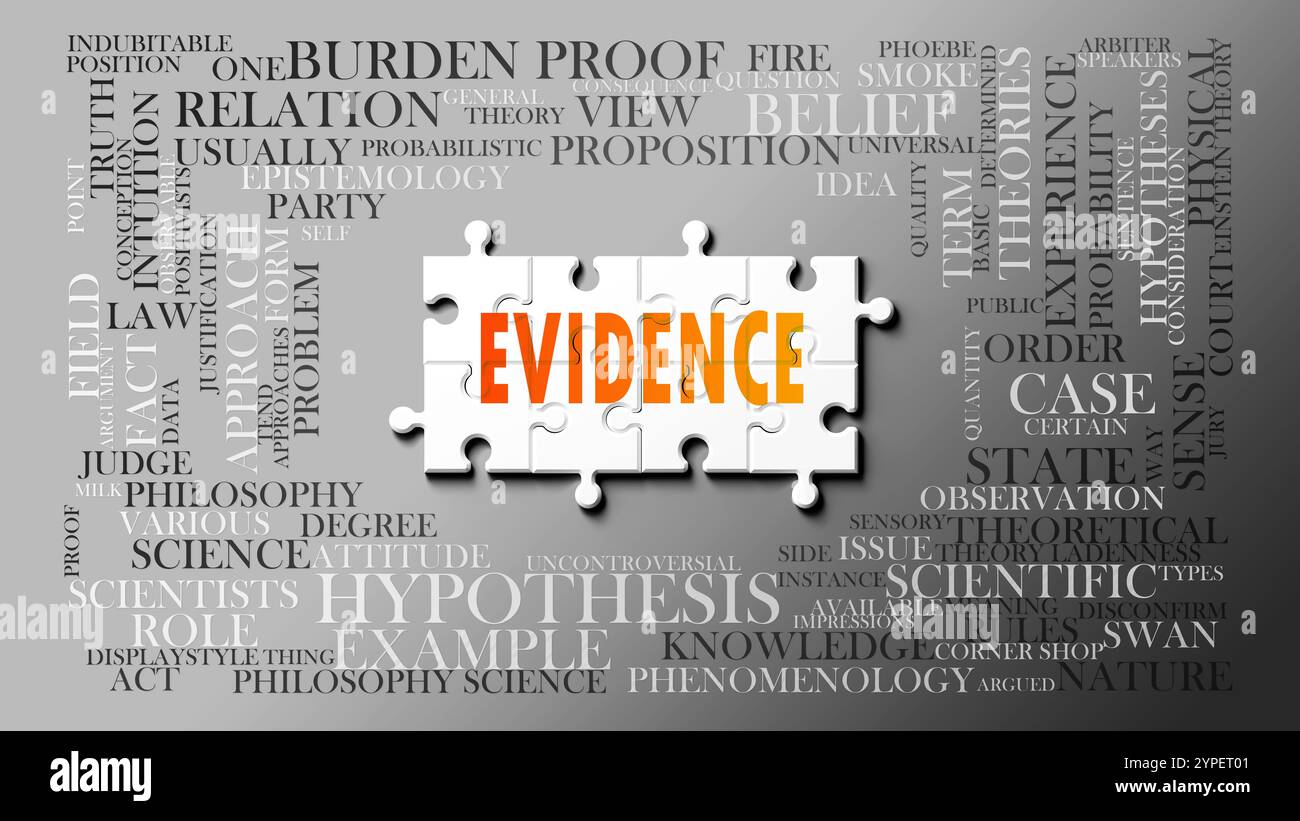 Evidence as a complex subject, related to important topics spreading ...