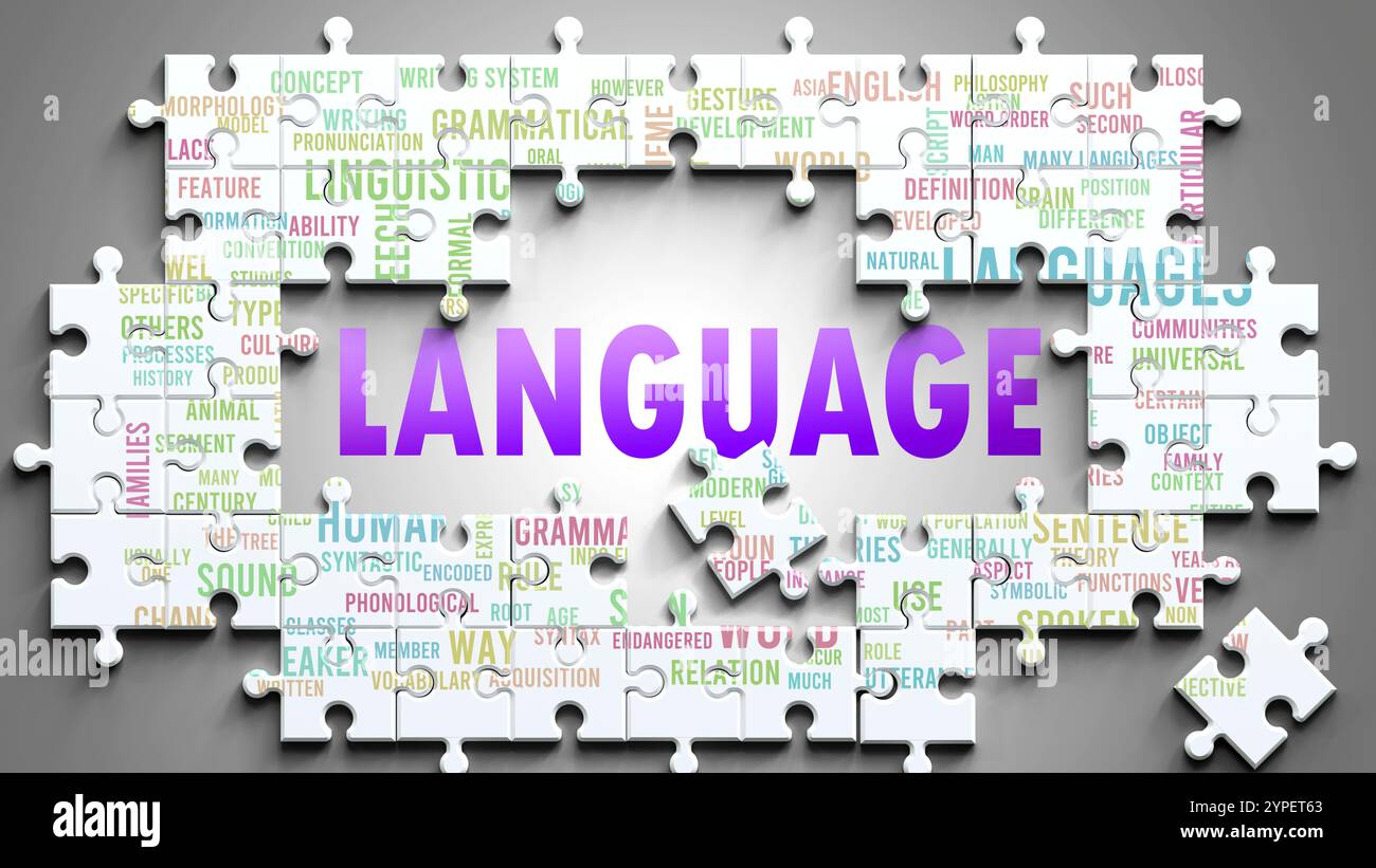 Language being a complex subject, related to other important topics ...