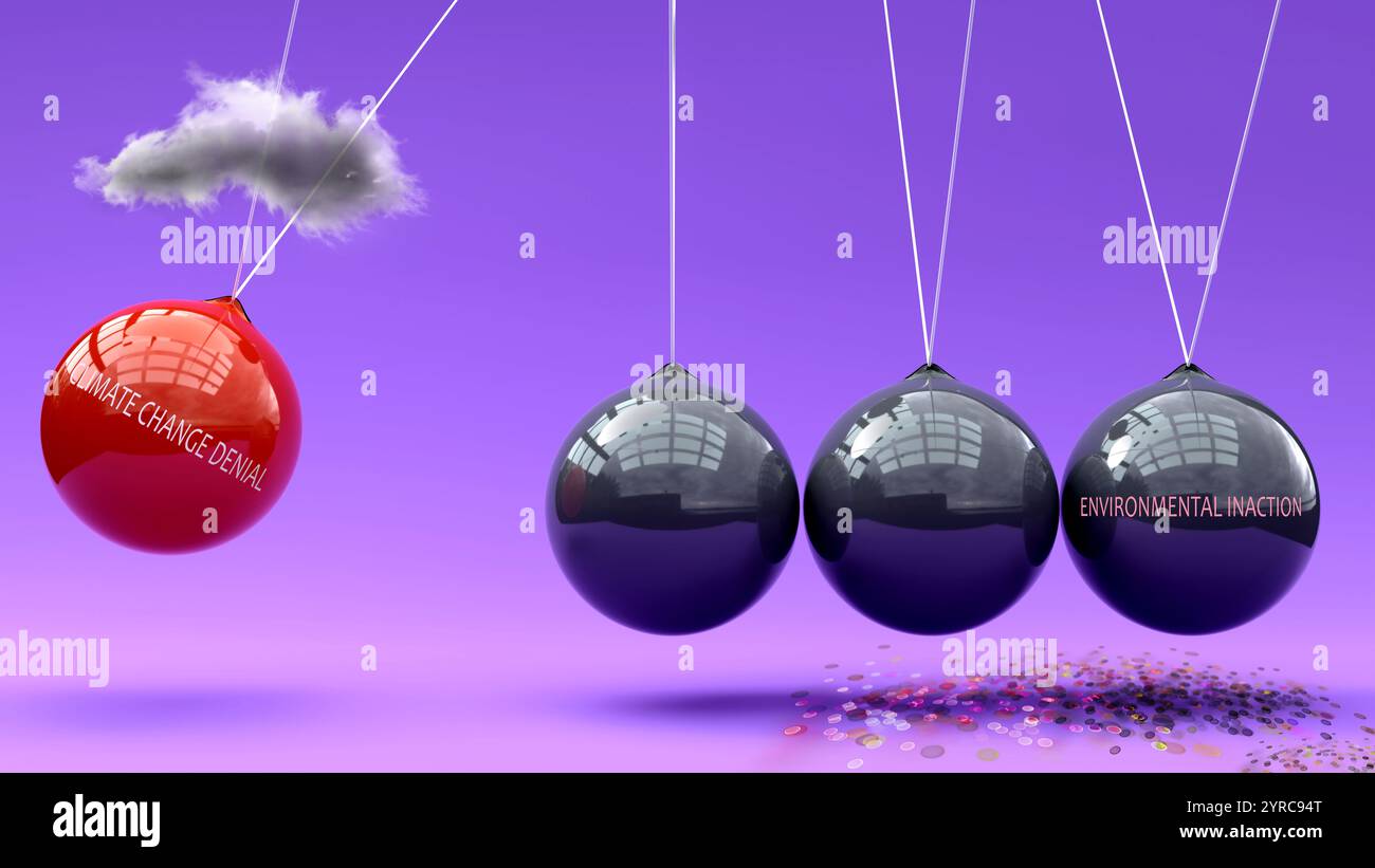 Climate Change Denial leads to environmental inaction. A Newton cradle metaphor in which climate change denial sets environmental inaction in motion. Stock Photo