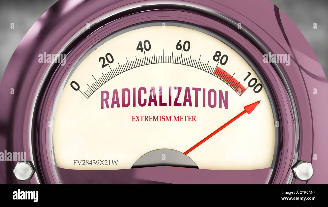 Extremism meter hi-res stock photography and images - Alamy