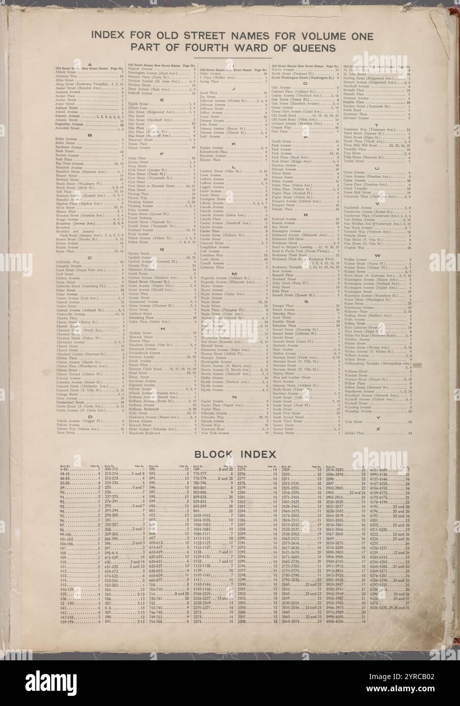index-for-old-street-names-block-index-1913-stock-photo-alamy