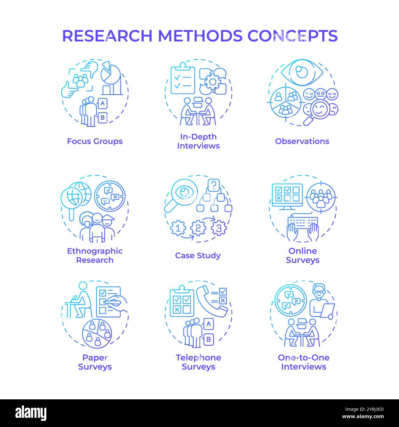 Research methods blue gradient concept icons Stock Vector Image & Art ...