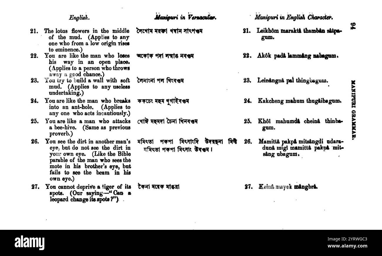 Classical Meitei language proverbs — Literary Manipuri language ...
