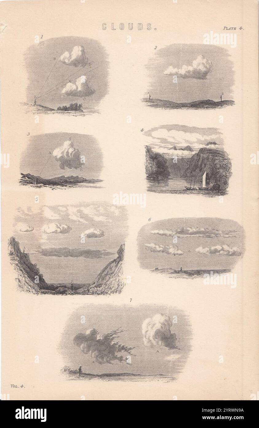 Clouds Victorian Book Illustration Print 1880 Mackenzie National ...