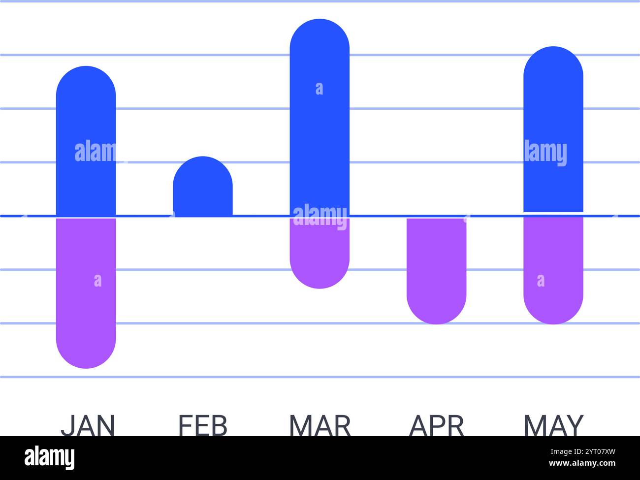 Colorful bar charts illustrating positive and negative business trends ...