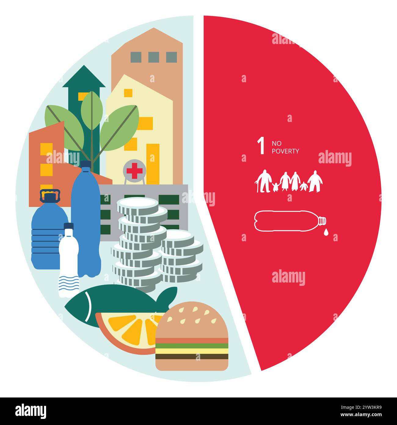 SDG 1 - No Poverty vector icons infographic Illustration that describes ...