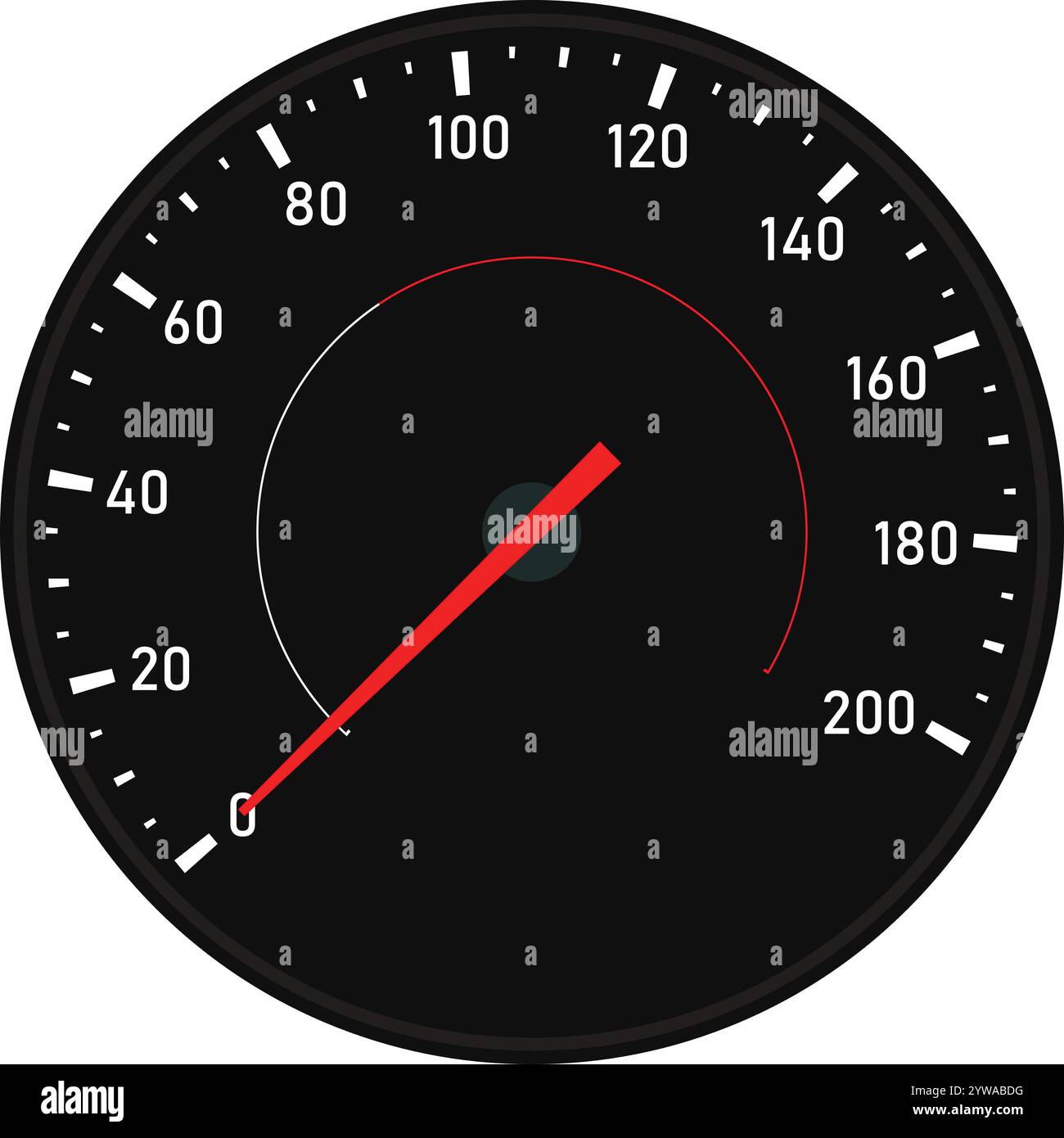 least count of odometer