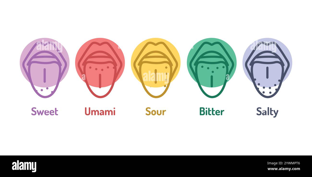 Feel Bitter Stock Vector Images Alamy