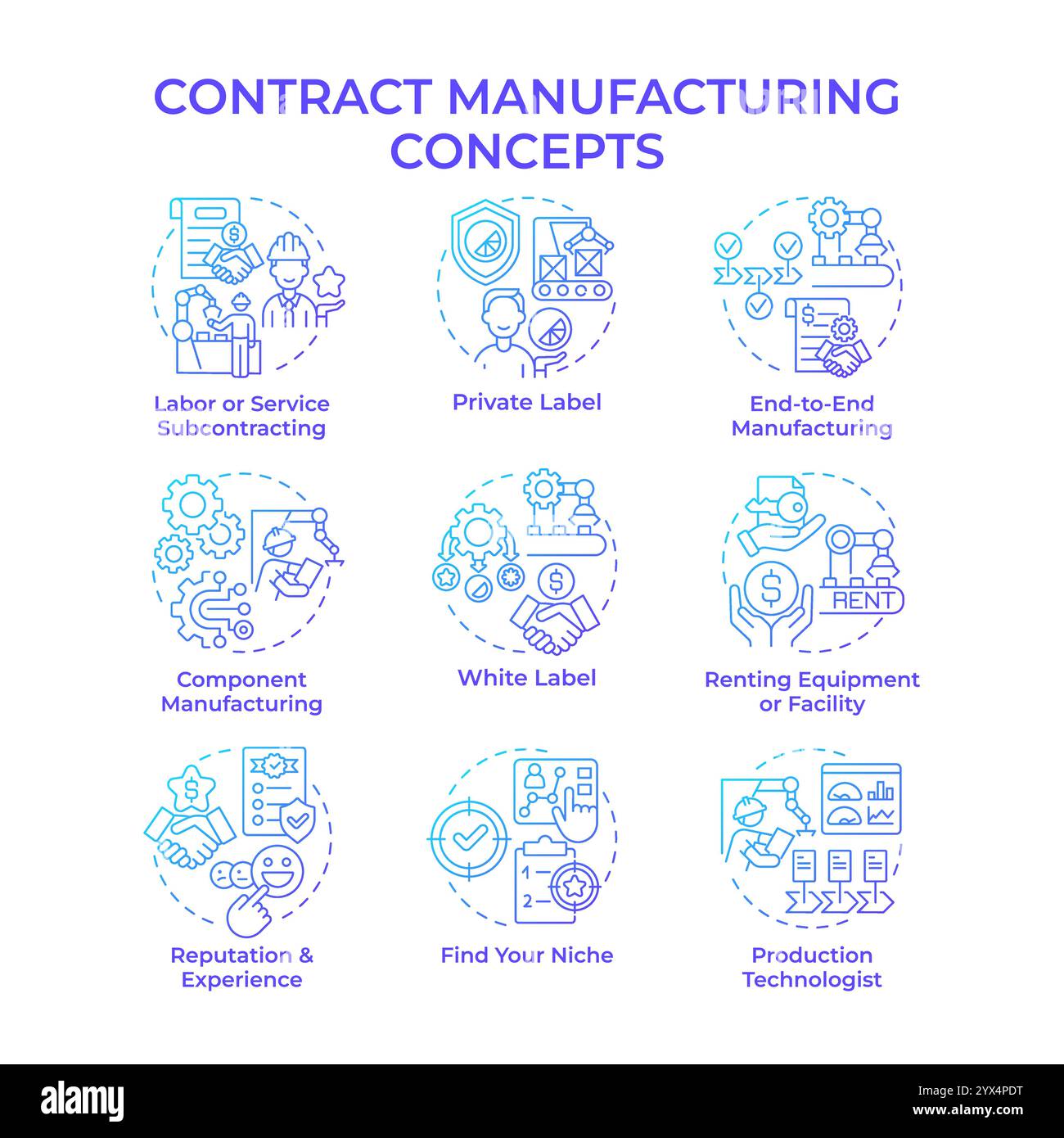 Contract manufacturing blue gradient concept icons Stock Vector