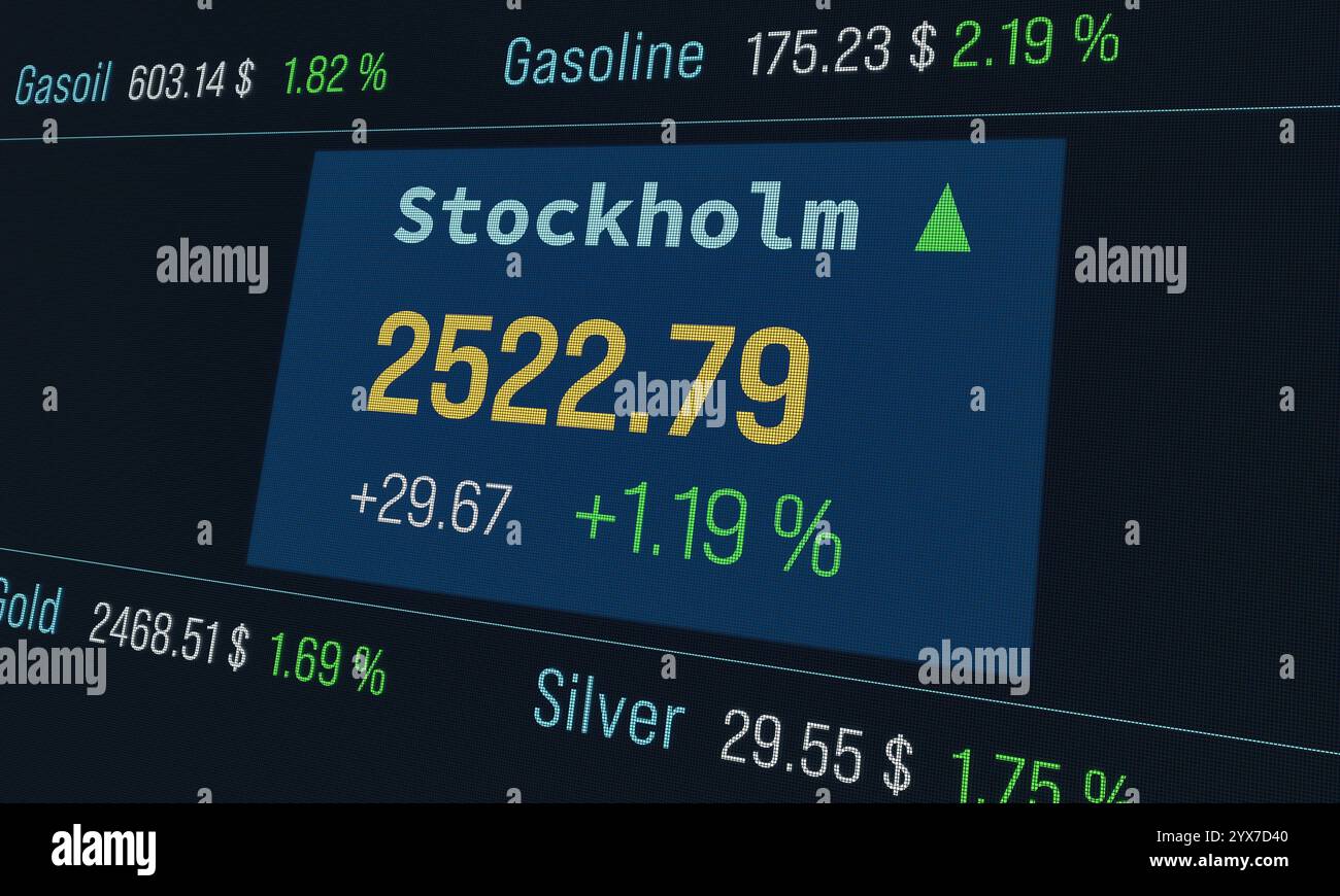 Stockholm stock market moving up, ticker with commodity prices and ...