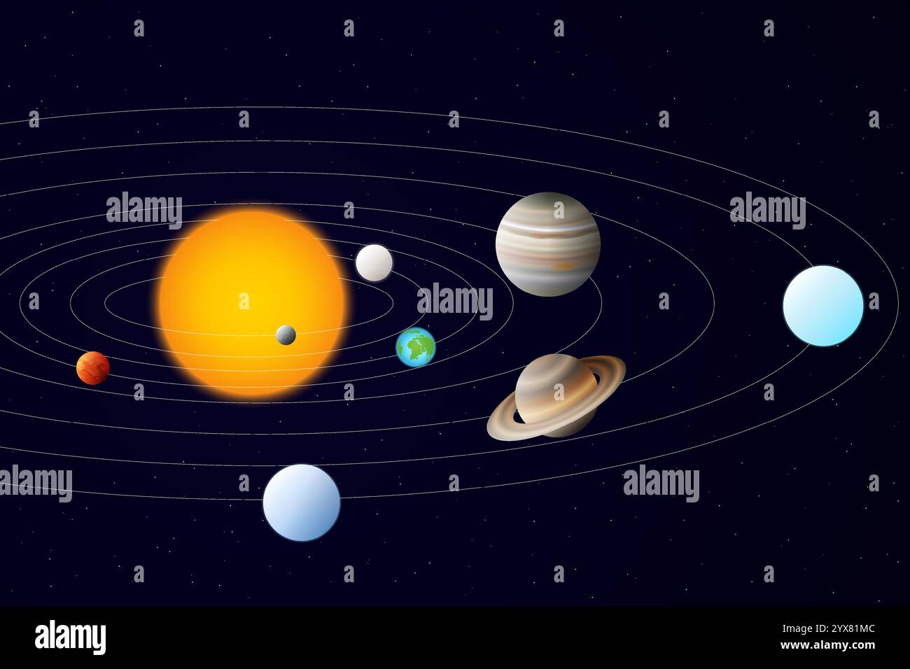Solar system and planets rotating around the sun mercury venus earth