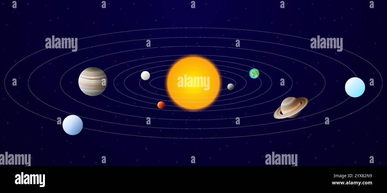 Solar System Illustration with the Sun and Planets Stock Vector