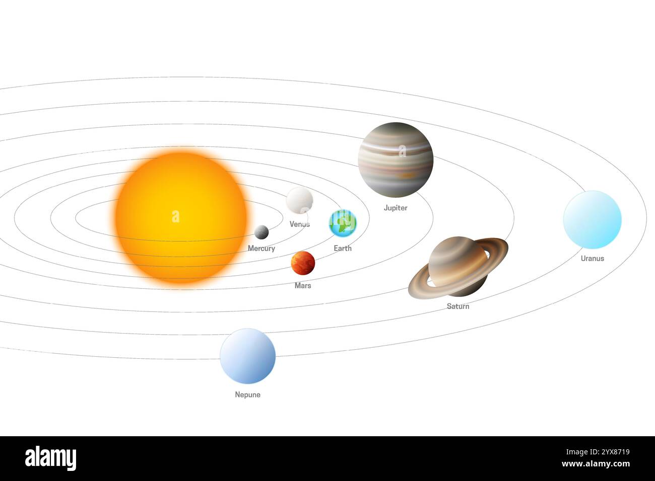 Isolated solar system illustration with planets rotating around the sun