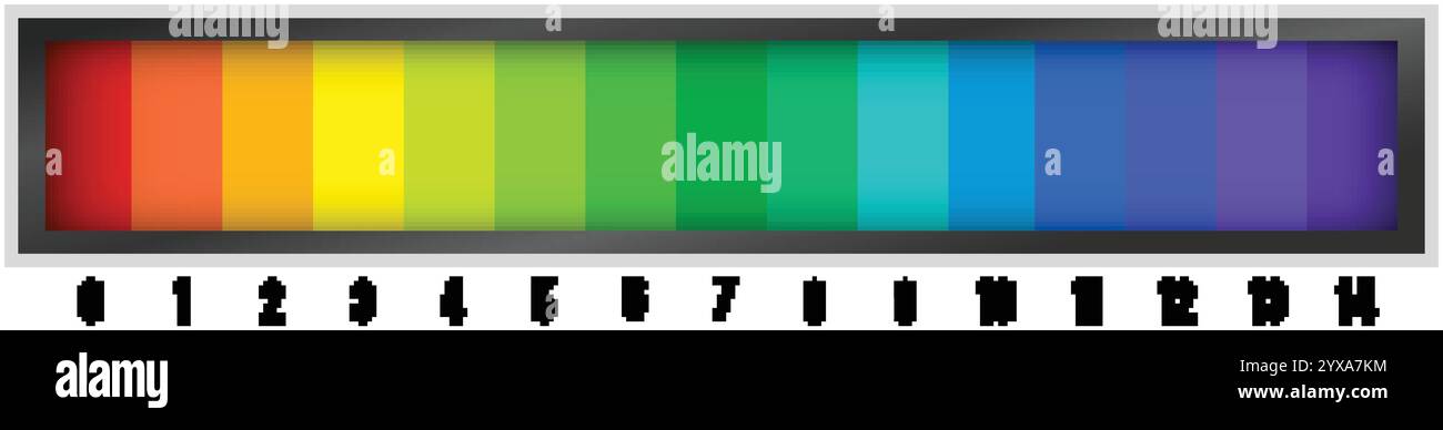 Vibrant pH scale from acidic to alkaline Stock Vector