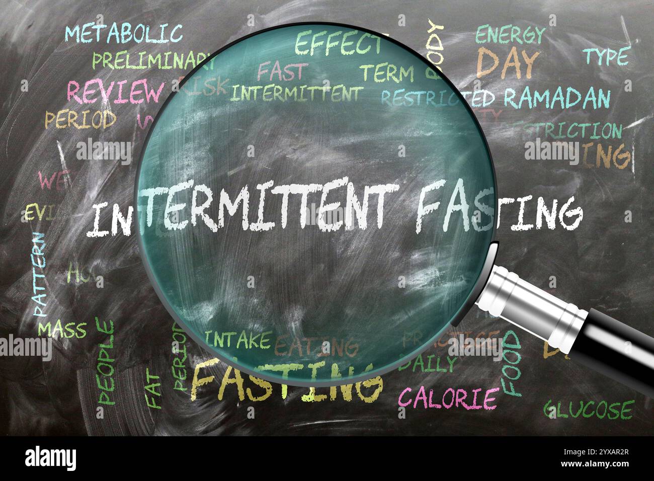 Intermittent Fasting being studied, examined - under close inspection ...