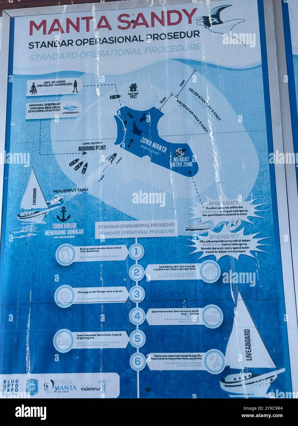 A standard operational procedure guide for Manta Sandy dive point, displays a detailed map, mooring points, No Boat Entry Zone, and rules for speedboa - Smartphone Captured Stock Image