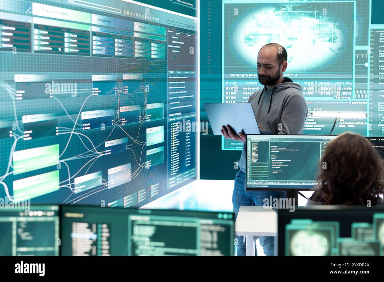 Cybersecurity Best Practices | Cybersecurity and Infrastructure ... - CISA