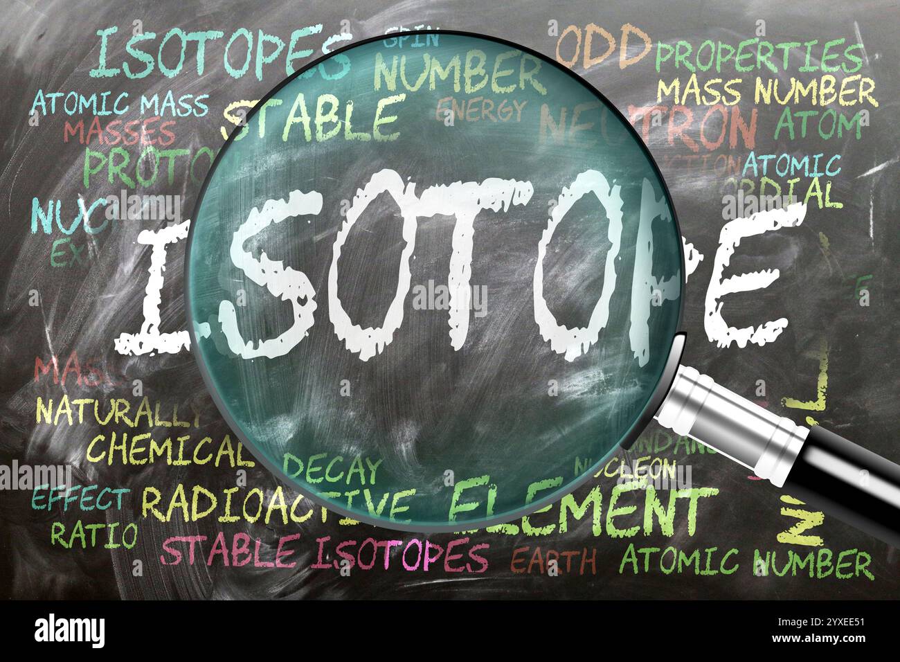 Isotope being studied, examined - under close inspection. Most important subjects and ideas closely related to isotope written on a blackboard inspect Stock Photo
