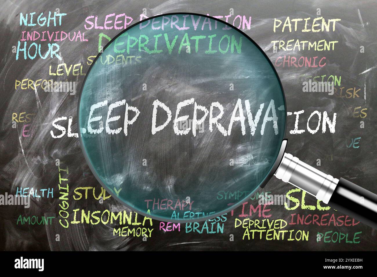 Rem sleep eeg hi-res stock photography and images - Alamy