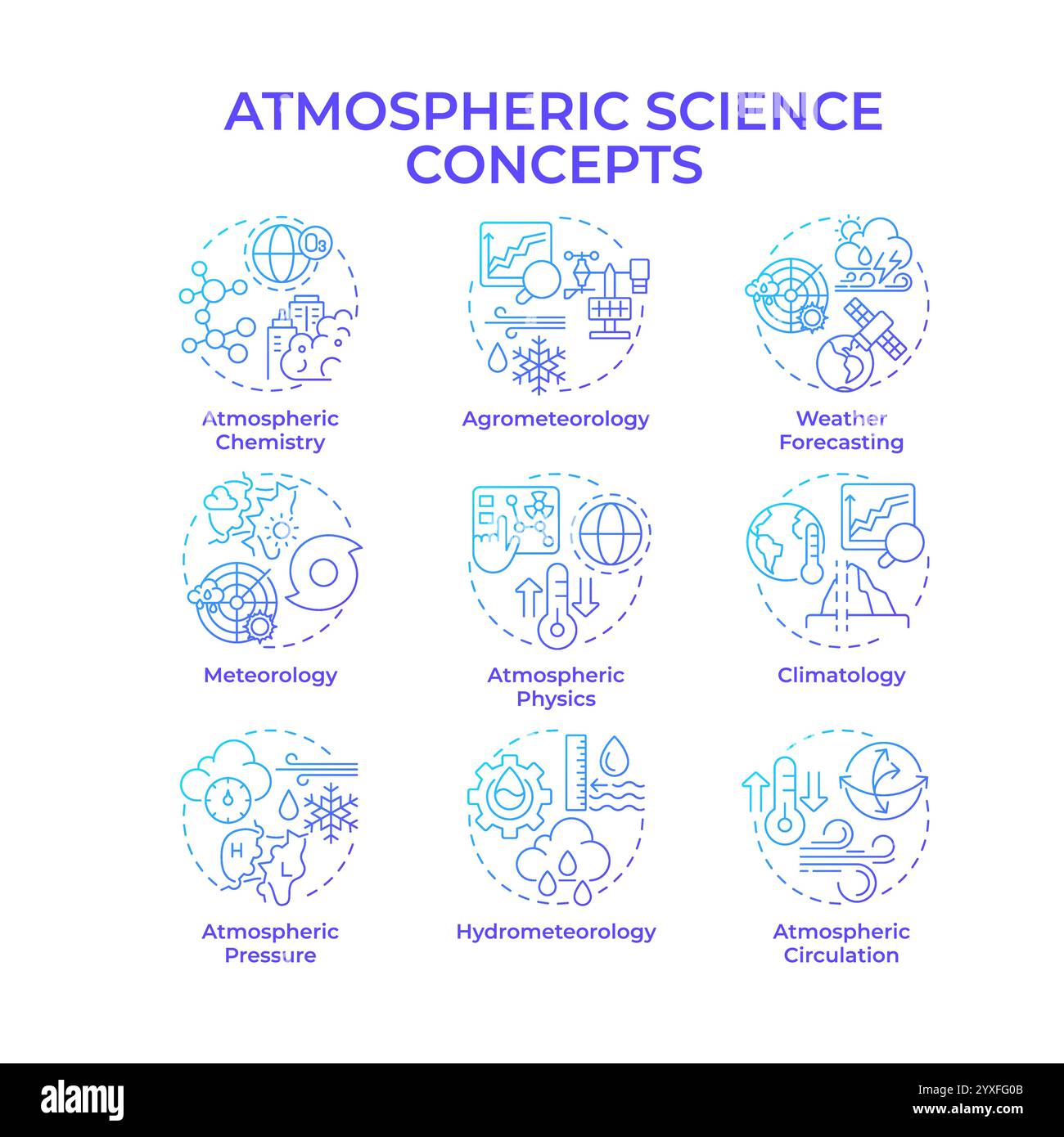 Atmospheric physics Stock Vector Images - Alamy