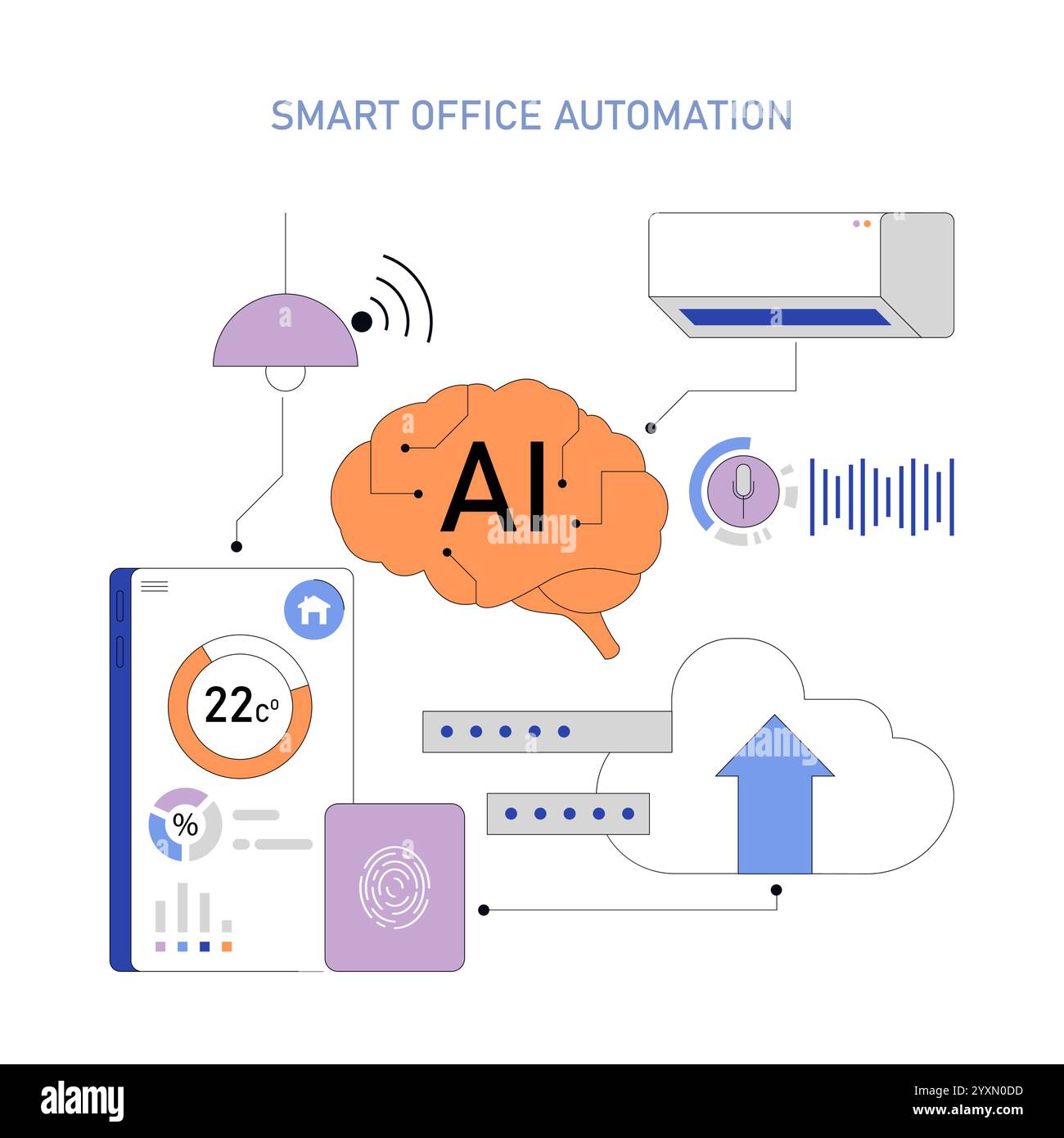 Smart Office Automation concept. Integration of AI and IoT for efficient workspace management. Innovative technology controls office temperature, lighting, and data storage. Vector illustration. Stock Vector