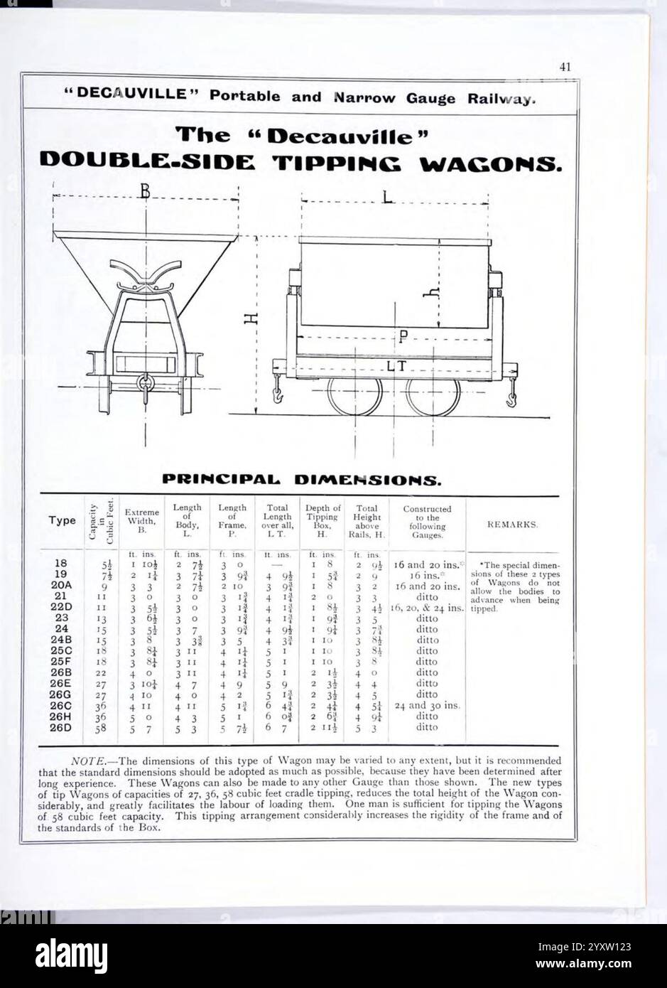 1905 catalogue hires stock photography and images Alamy