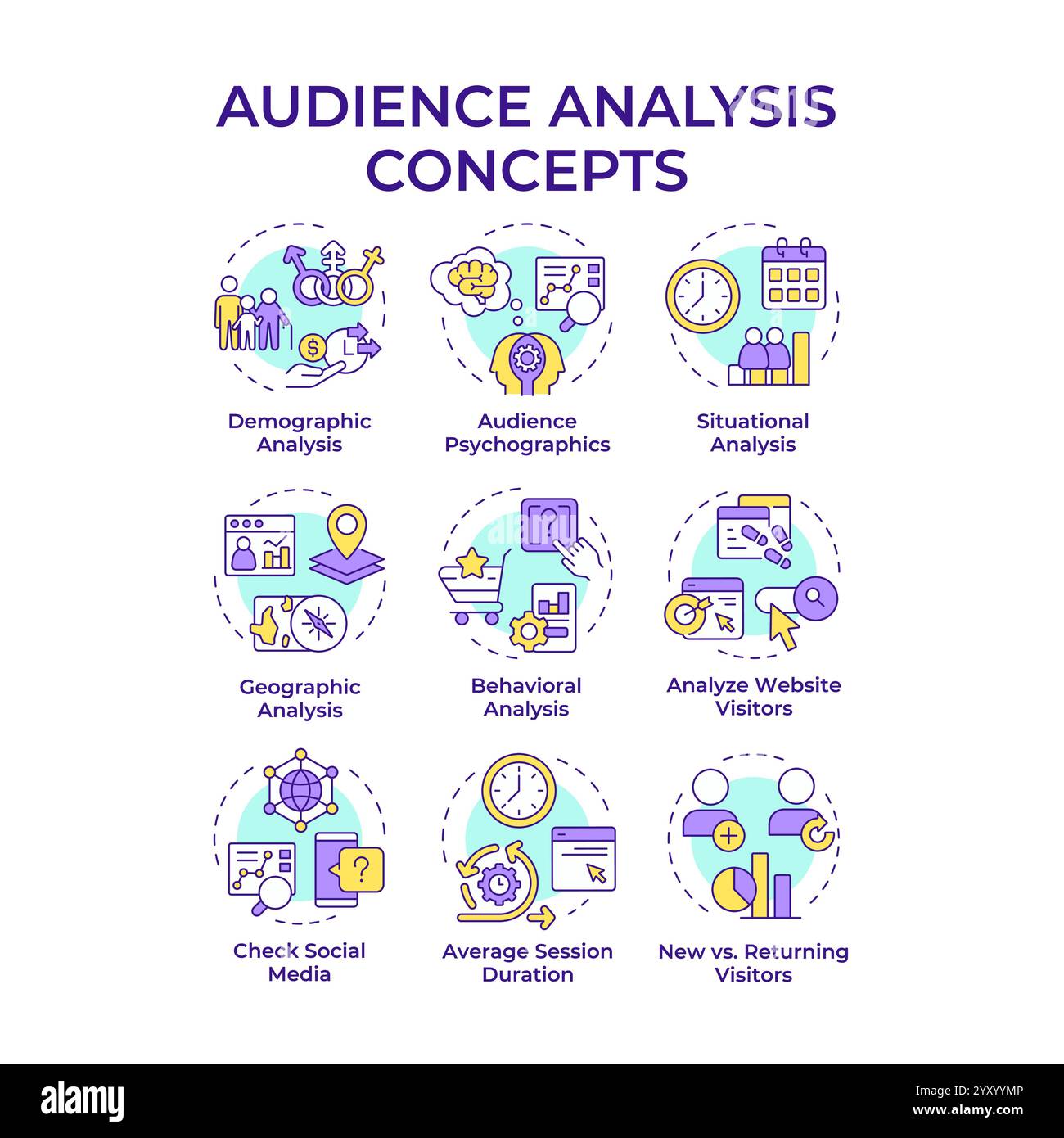 Audience analysis multi color concept icons Stock Vector