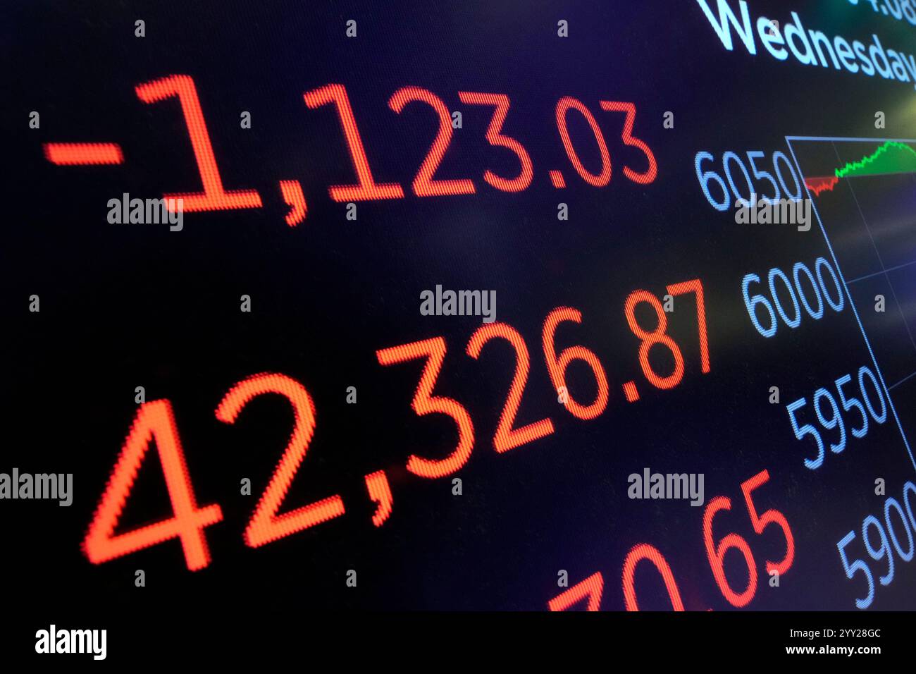 A board above the floor of the New York Stock Exchange shows the ...