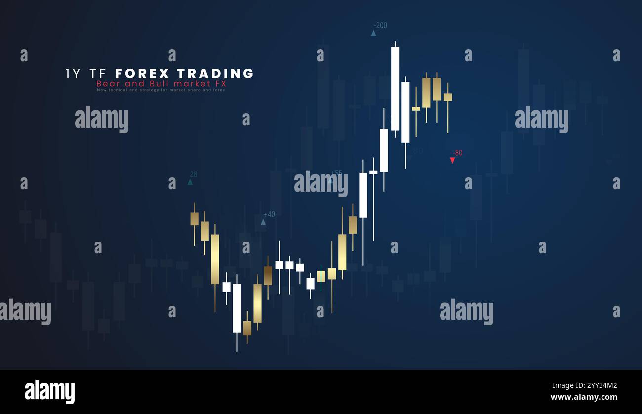 Vector Stock Market Option Trade Stock Vector Images Page 2 Alamy