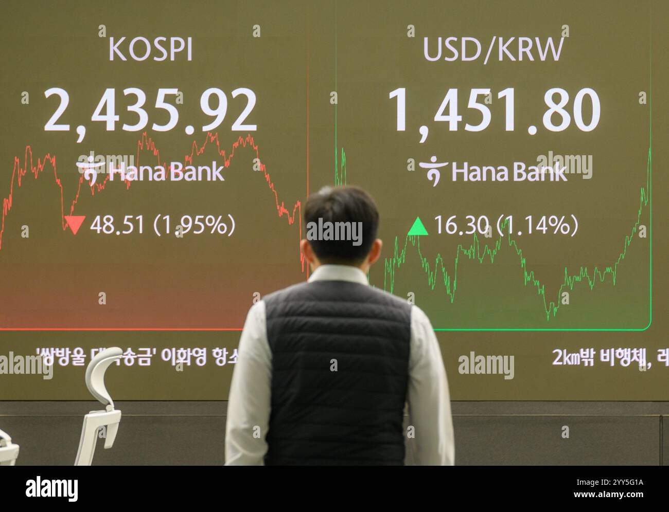 Kospi hi-res stock photography and images - Alamy