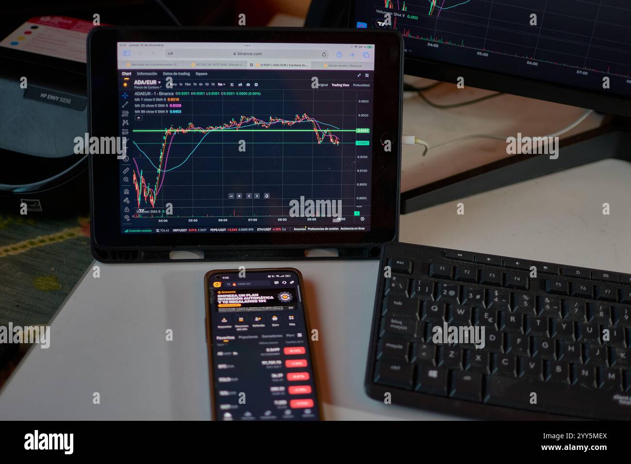 Crypto trading hi-res stock photography and images - Alamy