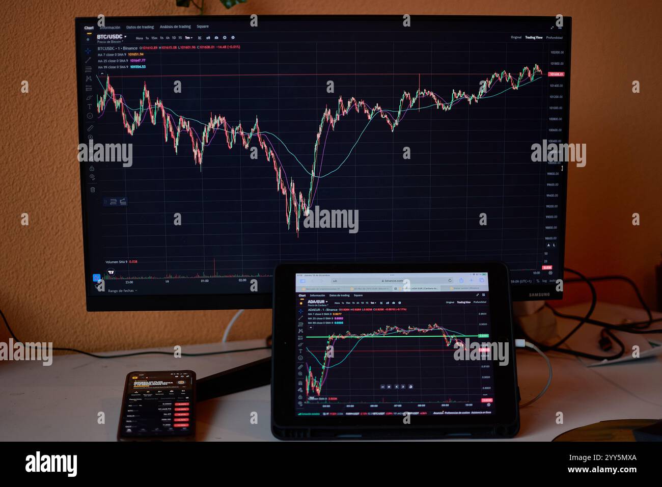 Crypto trading strategy hi-res stock photography and images - Alamy