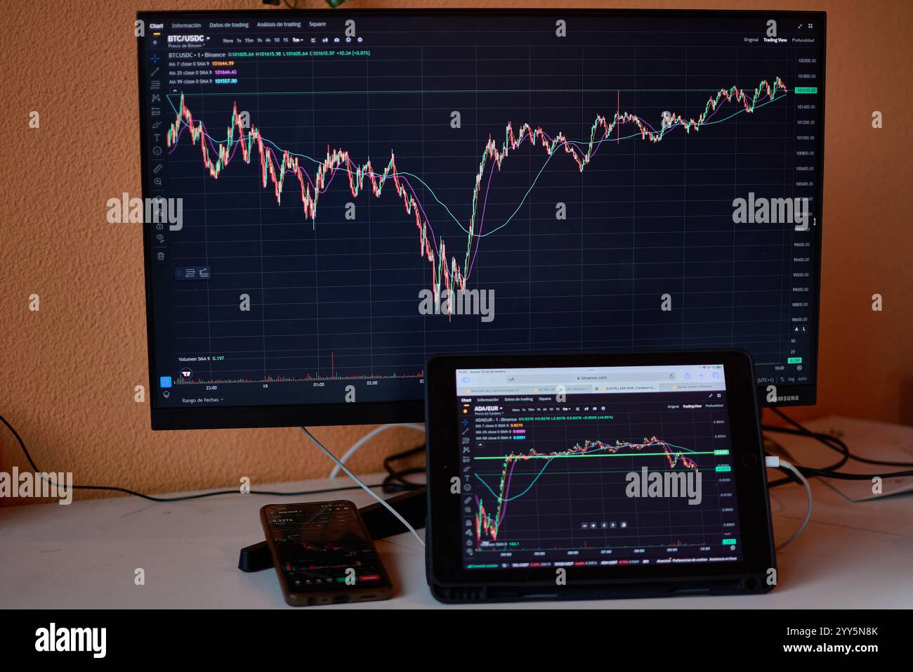 Trading screen hi-res stock photography and images - Alamy