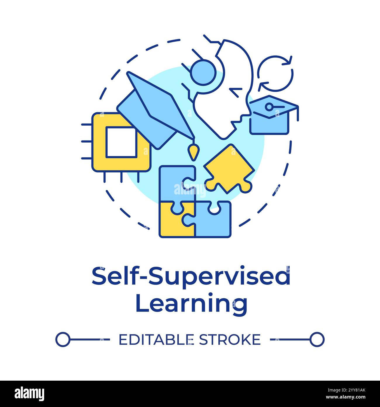 Self supervised learning multi color concept icon. Training model with ...