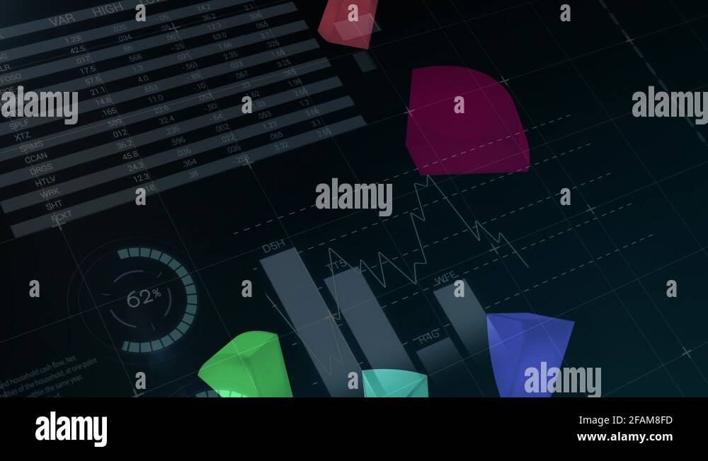 Composite chart Stock Videos & Footage HD and 4K Video Clips Alamy