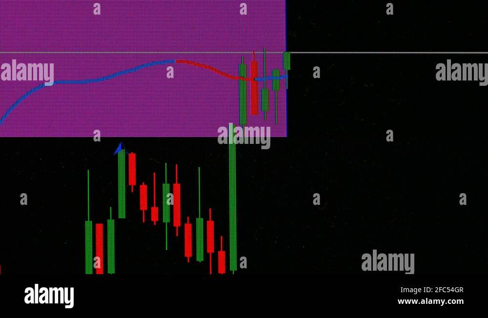 Up down chart Stock Videos & Footage - HD and 4K Video Clips - Alamy