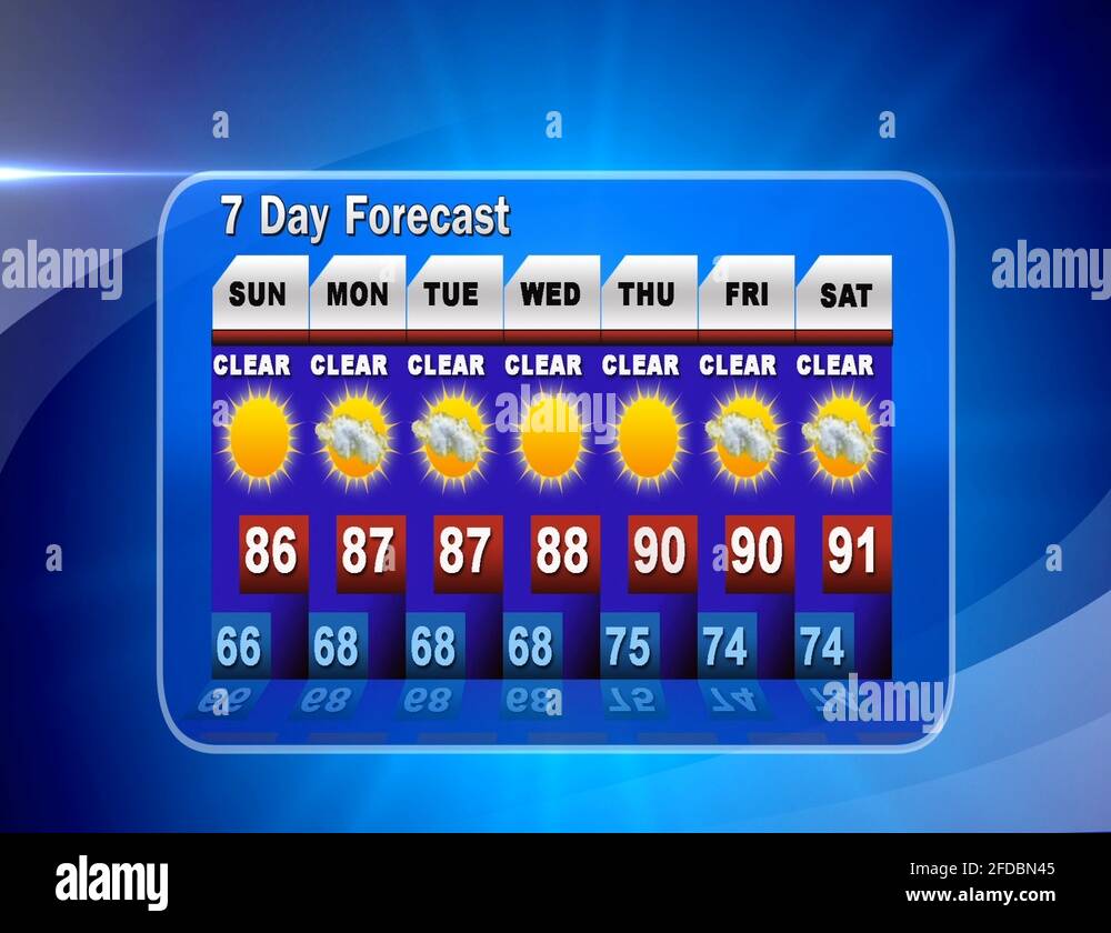 Television weather forecast map Stock Videos & Footage HD and 4K