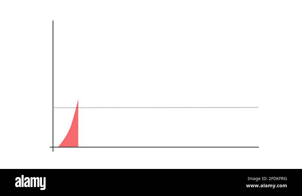 Textless flatten the curve graphic animation on a white background ...