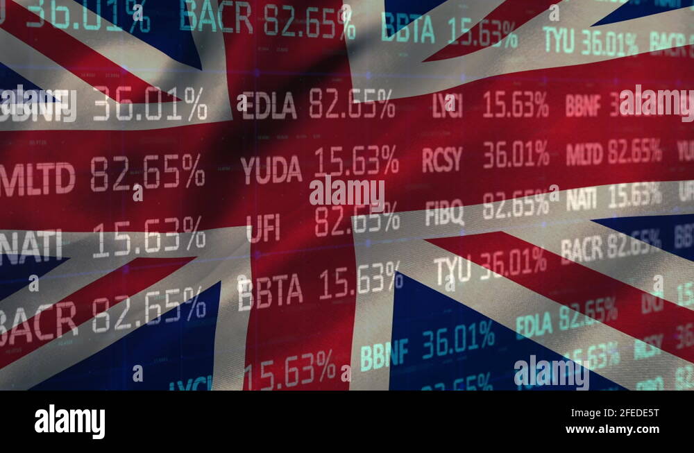Stock market uk Stock Videos & Footage HD and 4K Video Clips Alamy