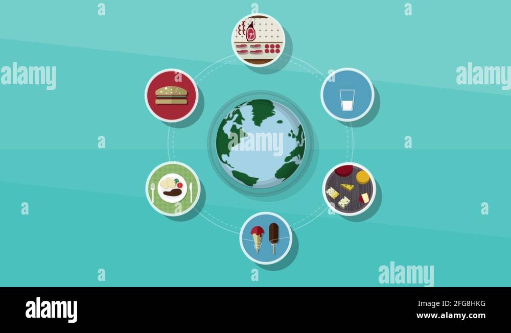 Infographics showing global economy agricultural and food production